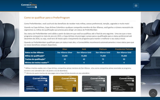 Níveis e requisitos de qualificação PreferProgram ConnectMiles (a partir de 01/07/2015)