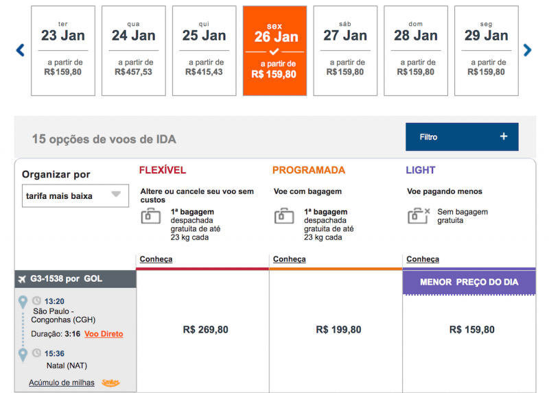 Passagens de IDA de São Paulo para Natal ou Fortaleza a partir de R$ 159  para voar em janeiro! Tem saídas de outras cidades!
