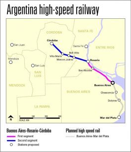 Projetos de trem-bala na Argentina