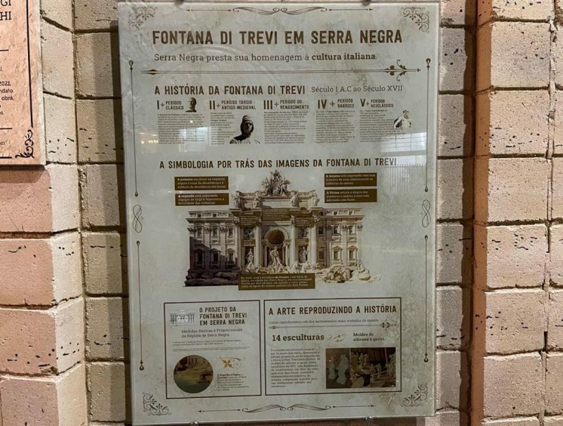 Placa Fontana di Trevi de Serra Negra com detalhes sobre a fonte
